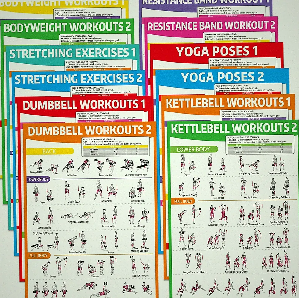 12PCS Full Body Workout Posters for Home Gym Yoga Dumbbells Kettlebell Charts