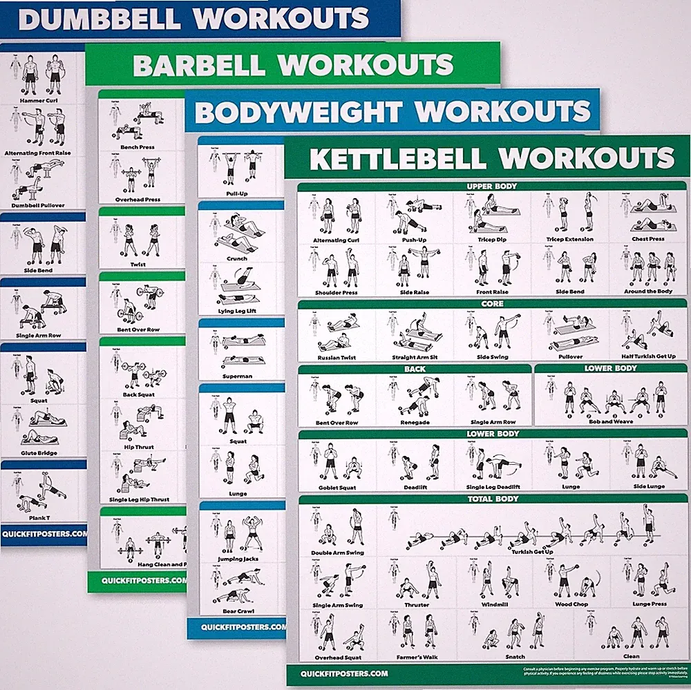 4 Pack-Dumbbell, Barbell, Bodyweight & Kettlebell Workouts-Set of 4 (18” x 24)