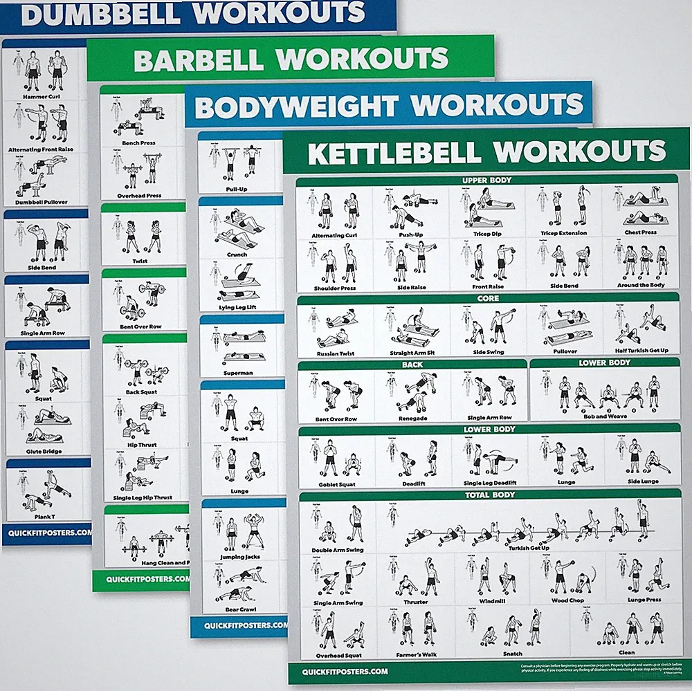 4 Pack - Dumbbell, Barbell, Bodyweight & Kettlebell Workouts - Set of 4 Laminate