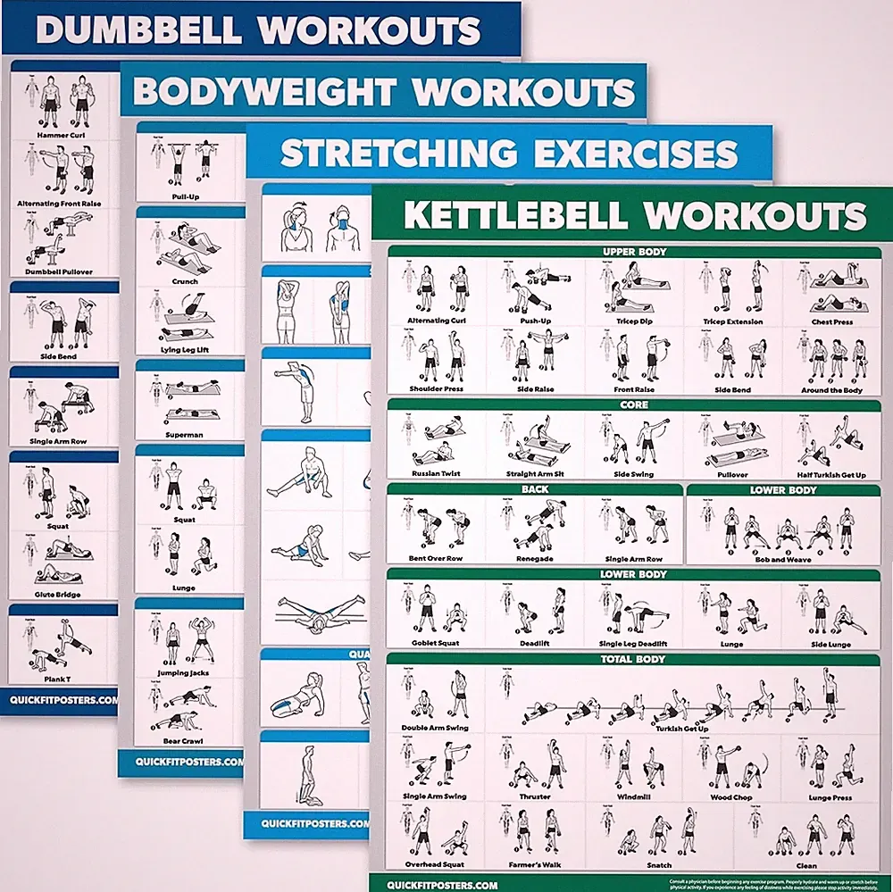 4 Pack Workout Charts: Dumbbell, Bodyweight, Stretching & Kettlebell (18” X 24”)
