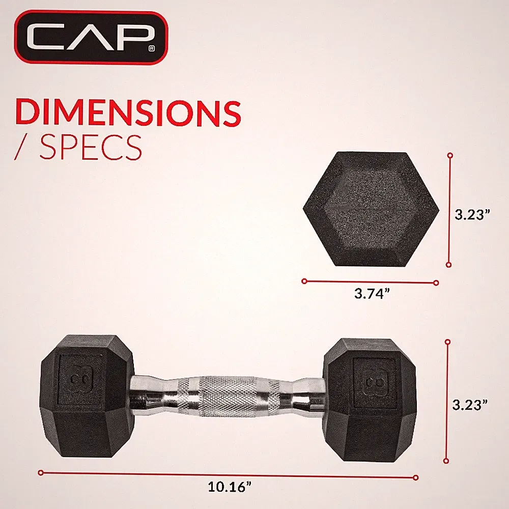 8lb Coated Rubber Hex Dumbbell, Pair (No-Roll Design, Durable Coated Weight)