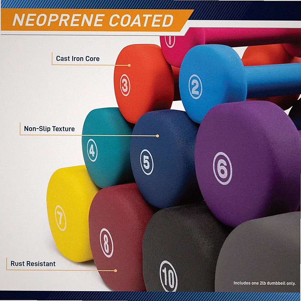 Colored Neoprene Dumbbell (Sold in Singles or Set) Hand Weights, Exercise Fre...