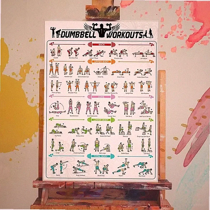 Dumbbell Exercise Workout Poster, Full Body Gym Wall Art Print Decor, Noframe