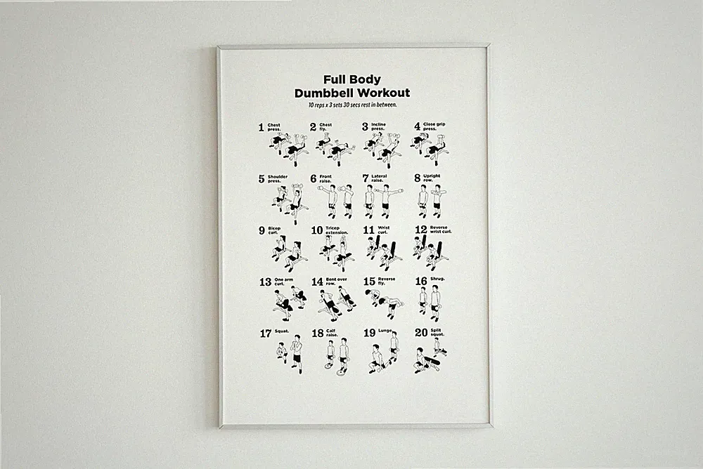 Dumbbell Gym Chart, Poster Prints , Fitness Workout, Training Exercise