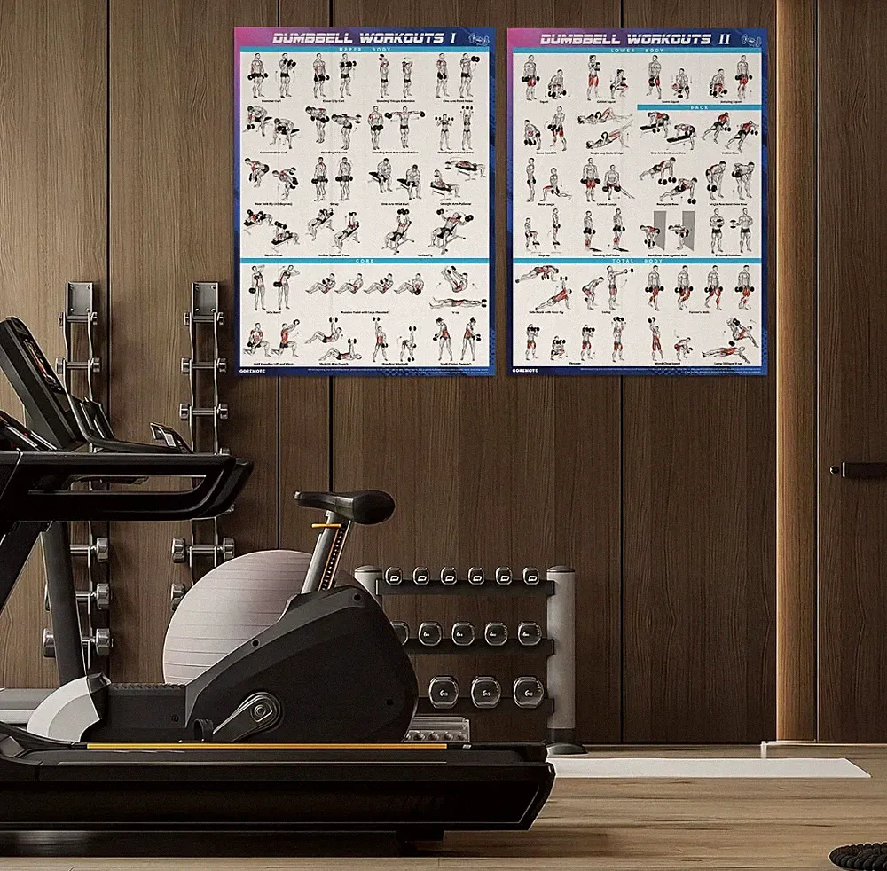 Dumbbell Workout Poster Set (2 Pack) - Workout Charts for Home Gym, Volume I & I
