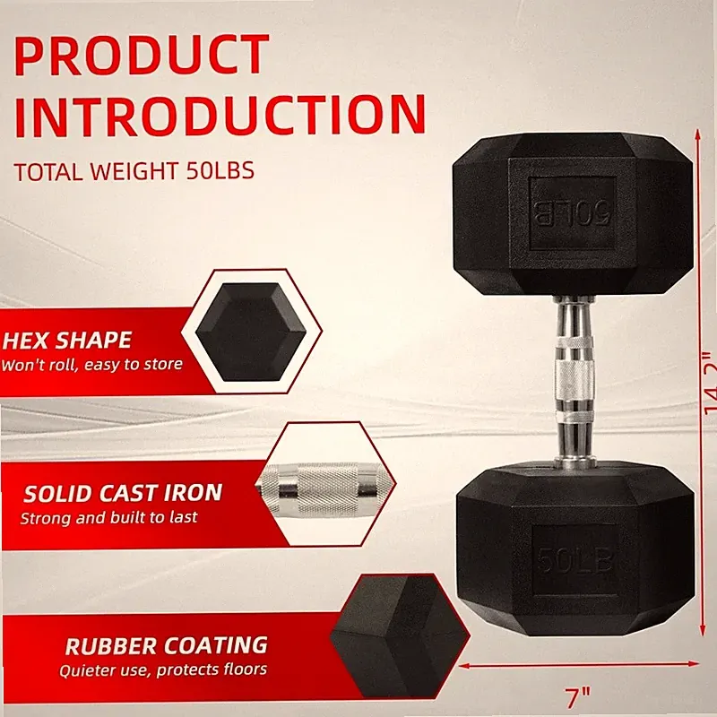 Hex Dumbbell Anti-Slip Comfort Grip Neoprene Coating Strength Training New