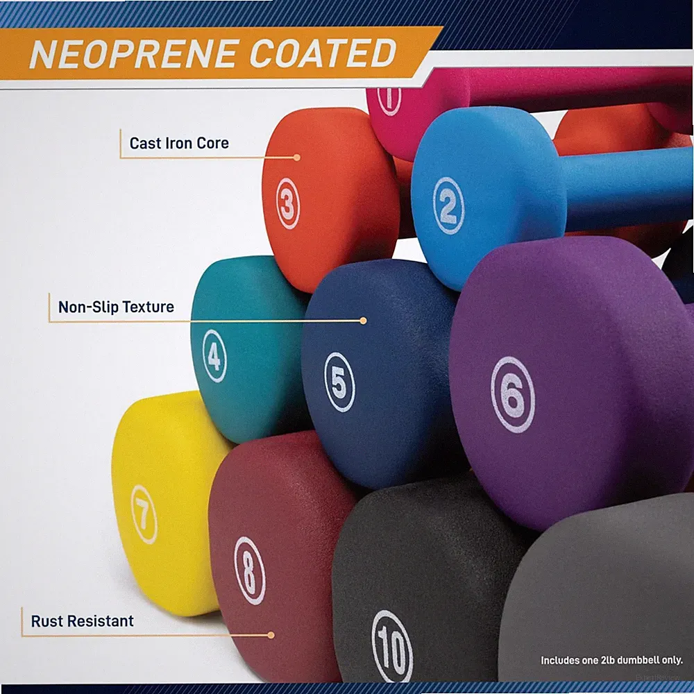 Neoprene Hex Dumbbell 1lb–15lb Singles, Hand Weights for Strength Home Training