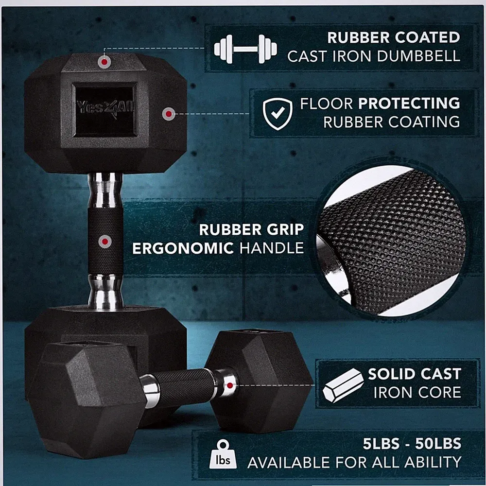 Noise-Reducing Hex Dumbbells 5-50 LBS Pair