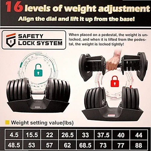 QUICK ADJUSTABLE DUMBBELL SET 88LBS 40KG BLACK ANTI SLIP METAL HANDLE BODYTECH