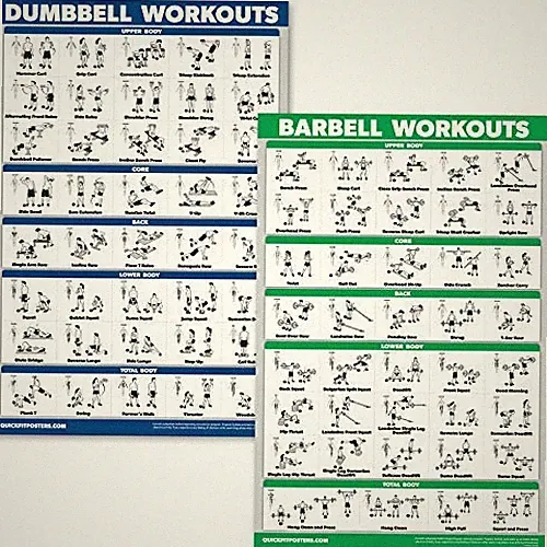 QuickFit Dumbbell Workouts and Barbell Exercise Poster Set - Laminated 2 Chart