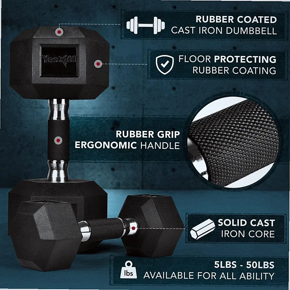 Rubber Encased Hex Dumbbells - 10-30 lbs Pair
