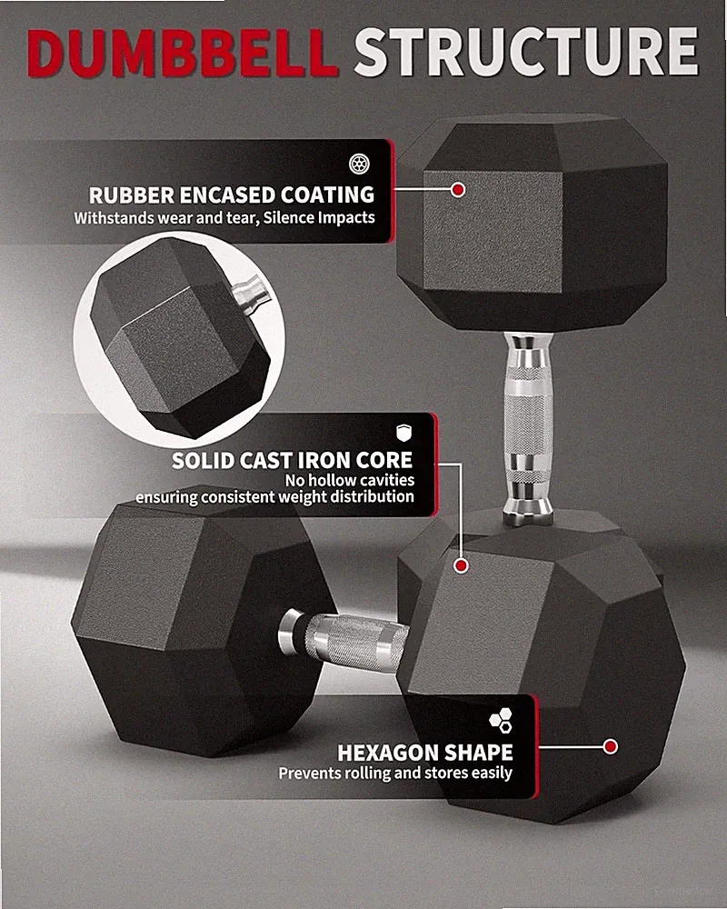 Strength Training Hex Dumbbell 25-50LB Set of 2 Hand Weights Pair Dumbbells