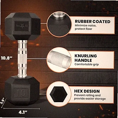 yes4all dumbbells 25 lbs