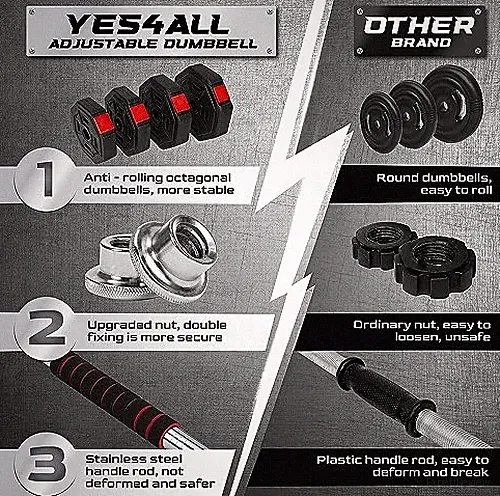 Yes4All Adjustable